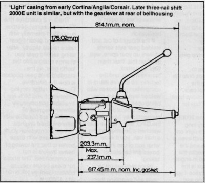 gb length.JPG and 